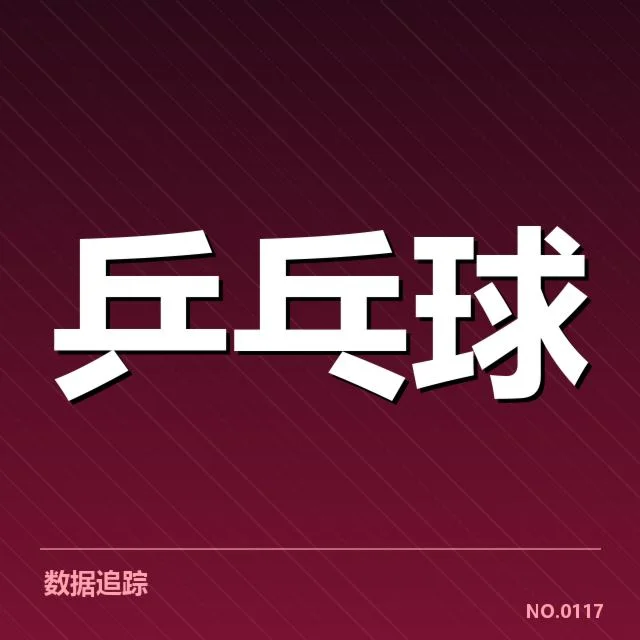 已确认的实战配对名单和主要赛程